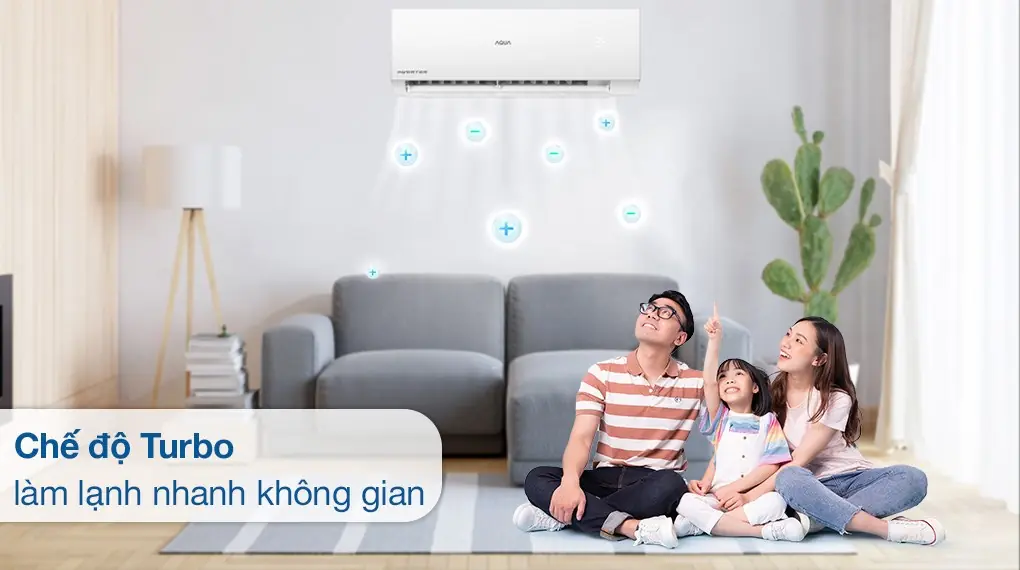 Máy lạnh AQUA Inverter 1.5 HP AQA-RV13QA2 - Công nghệ làm lạnh Máy lạnh AQUA Inverter 1.5 HP AQA-RV13QA2