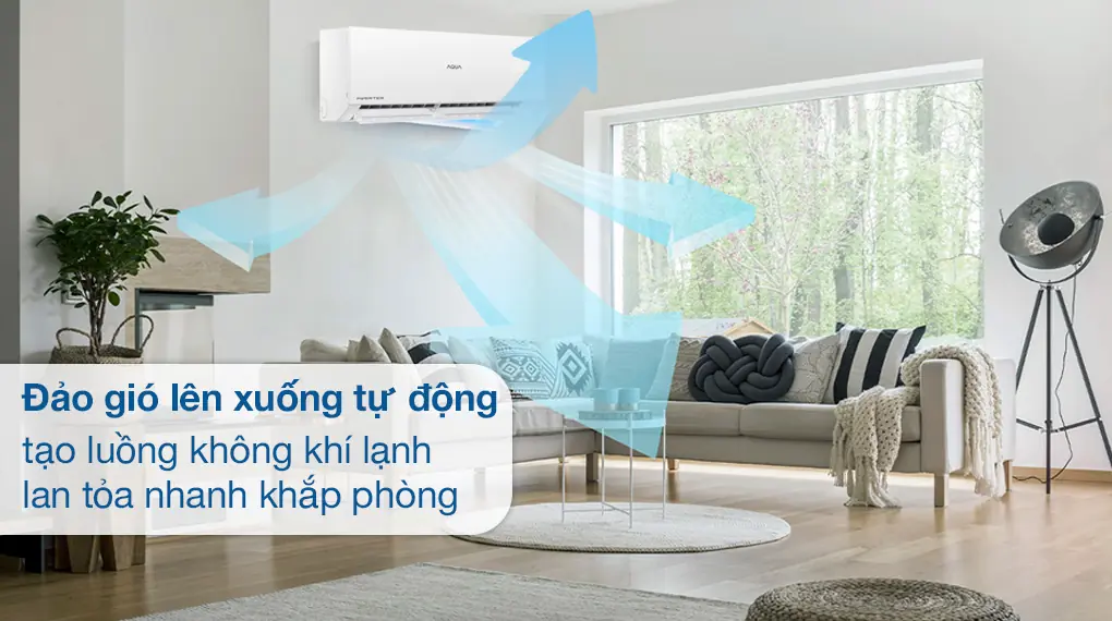 Máy lạnh AQUA Inverter 1.5 HP AQA-RV13QA2 - Cơ chế thổi gió Máy lạnh AQUA Inverter 1.5 HP AQA-RV13QA2